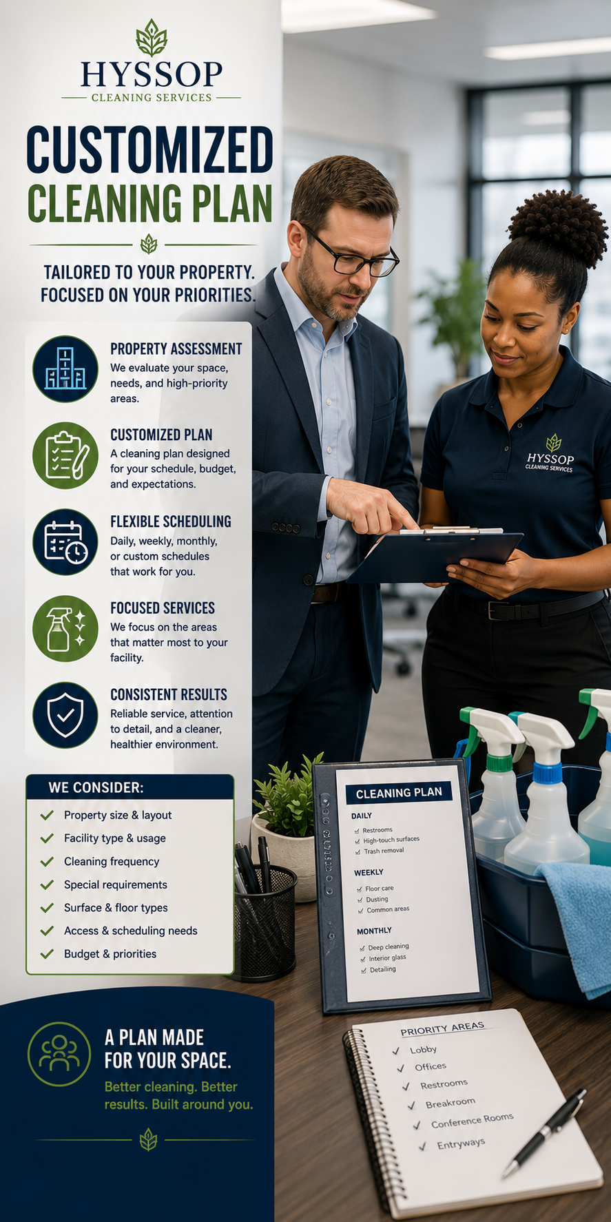 Banner for Hyssop Cleaning Services promoting customized cleaning plans. Features include property assessment, tailored scheduling, focused services, and consistent results. Shows two people reviewing documents in a clean, professional environment, with cleaning supplies and planning materials on a desk.