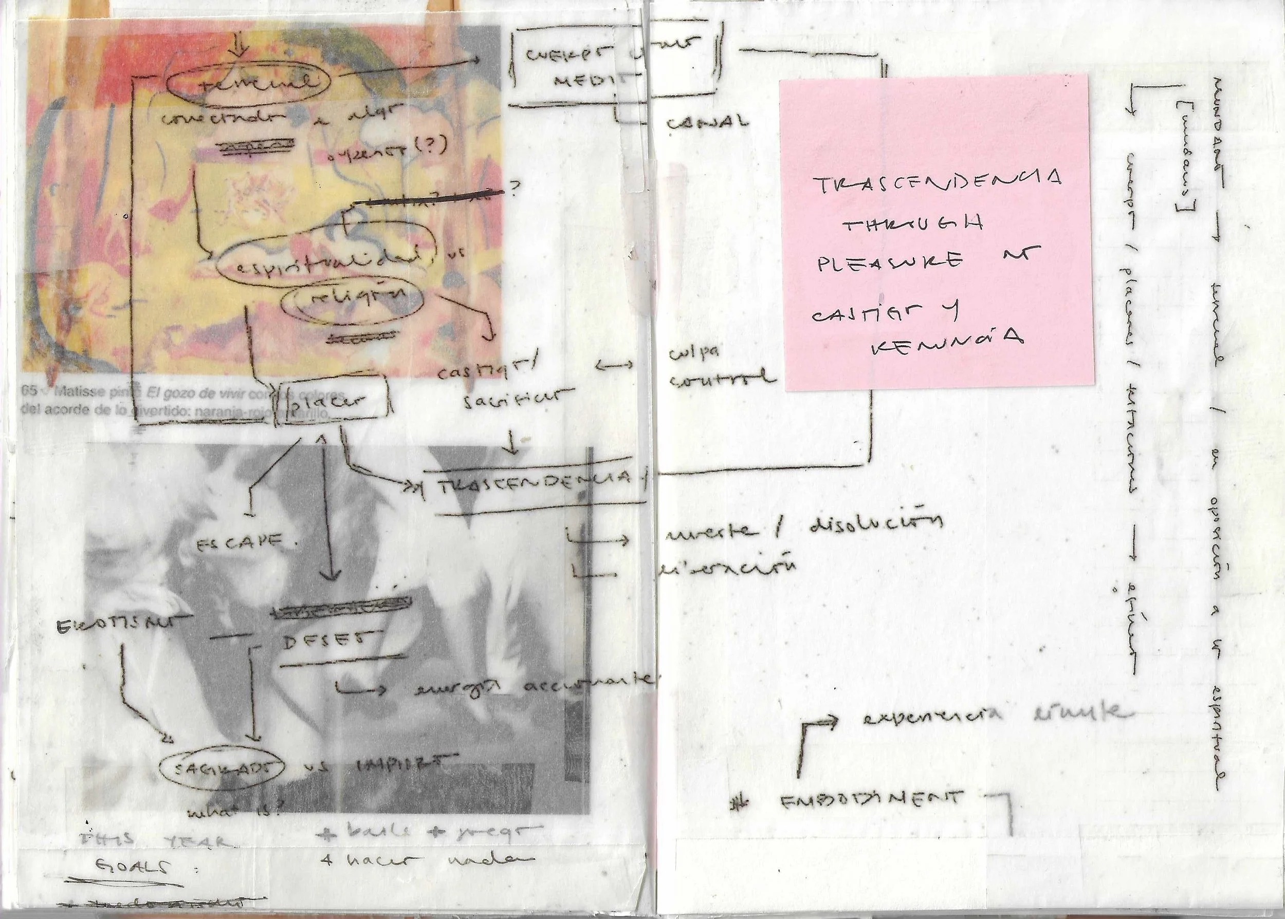 book_notes_adicta_4.jpg
