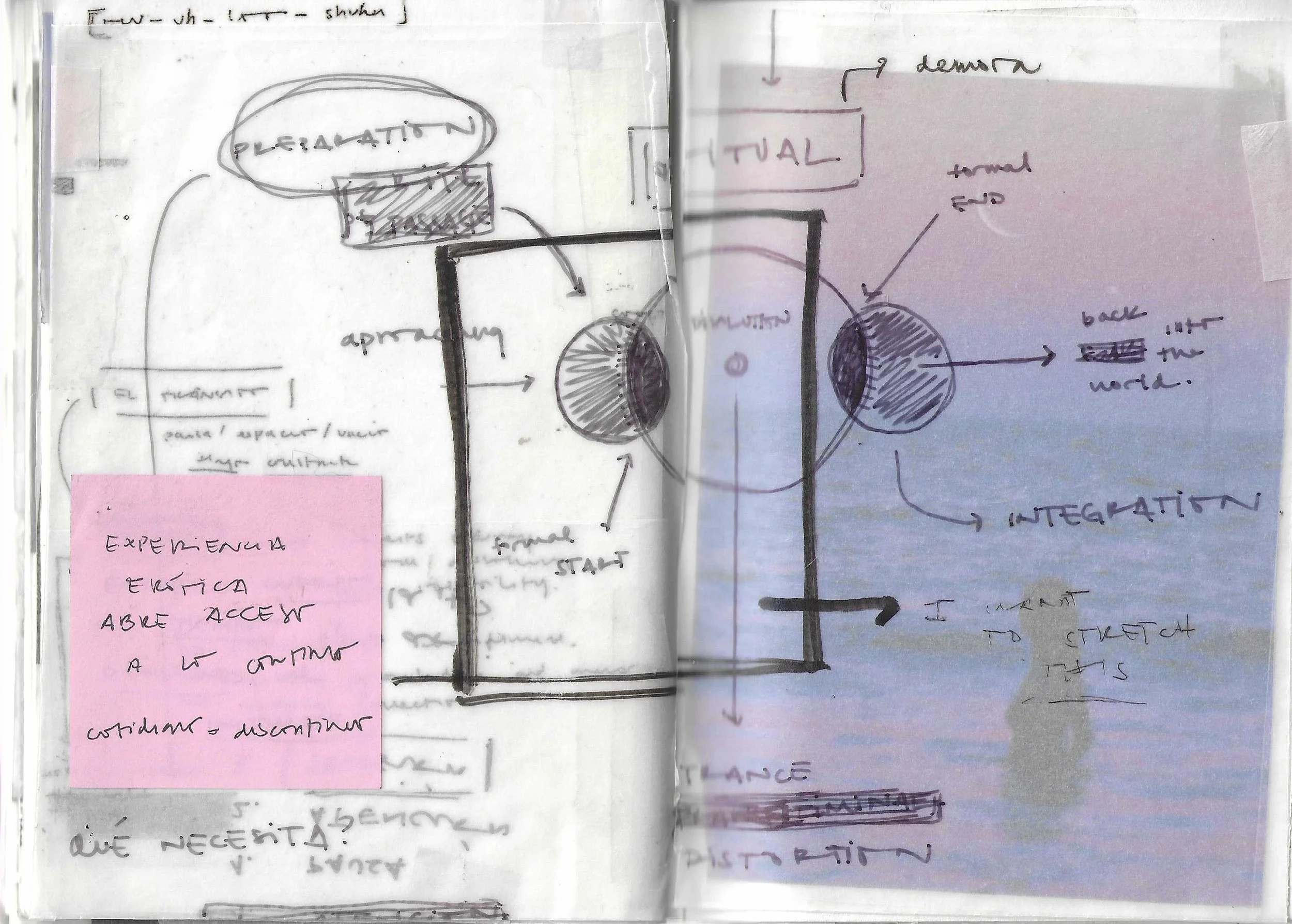 book_notes_adicta_14.jpg