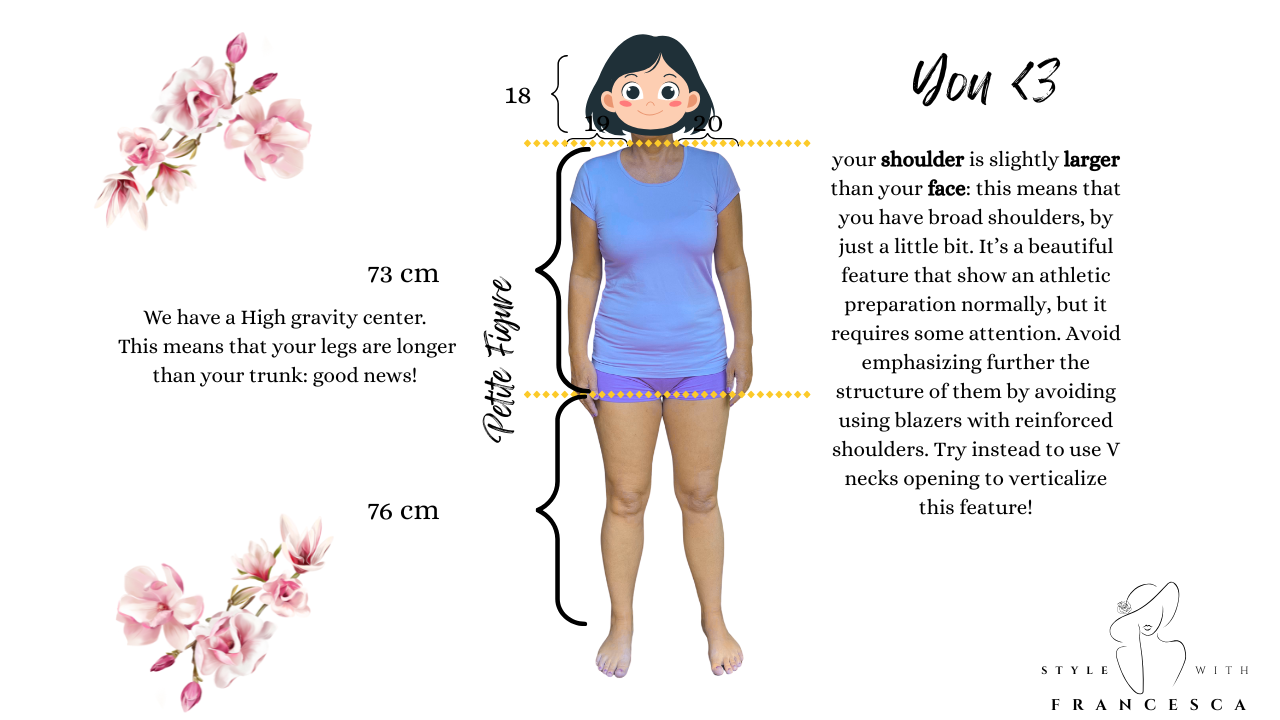 Online Body Shape Analysis.png