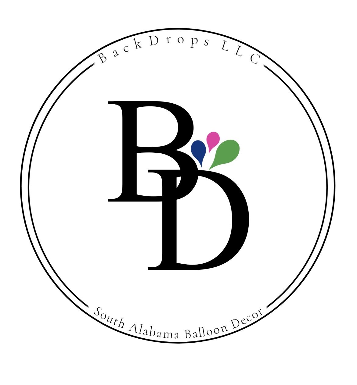 BackDrops, LLC