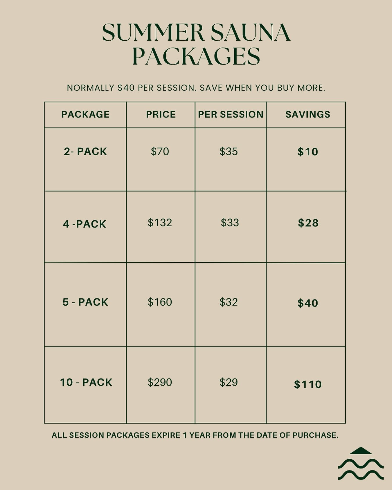 We&rsquo;re listening!
 You&rsquo;ve asked for more ways to make Koti part of your weekly rhythm, and we&rsquo;re starting by rolling out sauna session packages to make regular visits easier and more accessible.

We&rsquo;re heading to Finland in a c