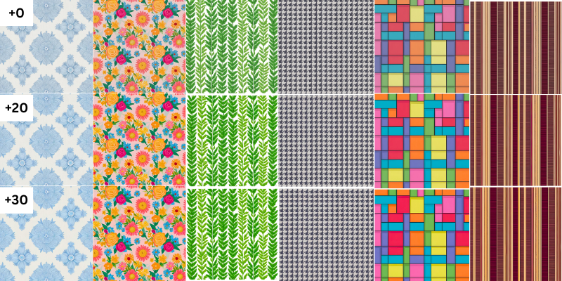 Printing on Cotton: Color and Pattern Print Test Example