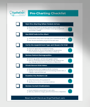 Pre-Charting Checklist