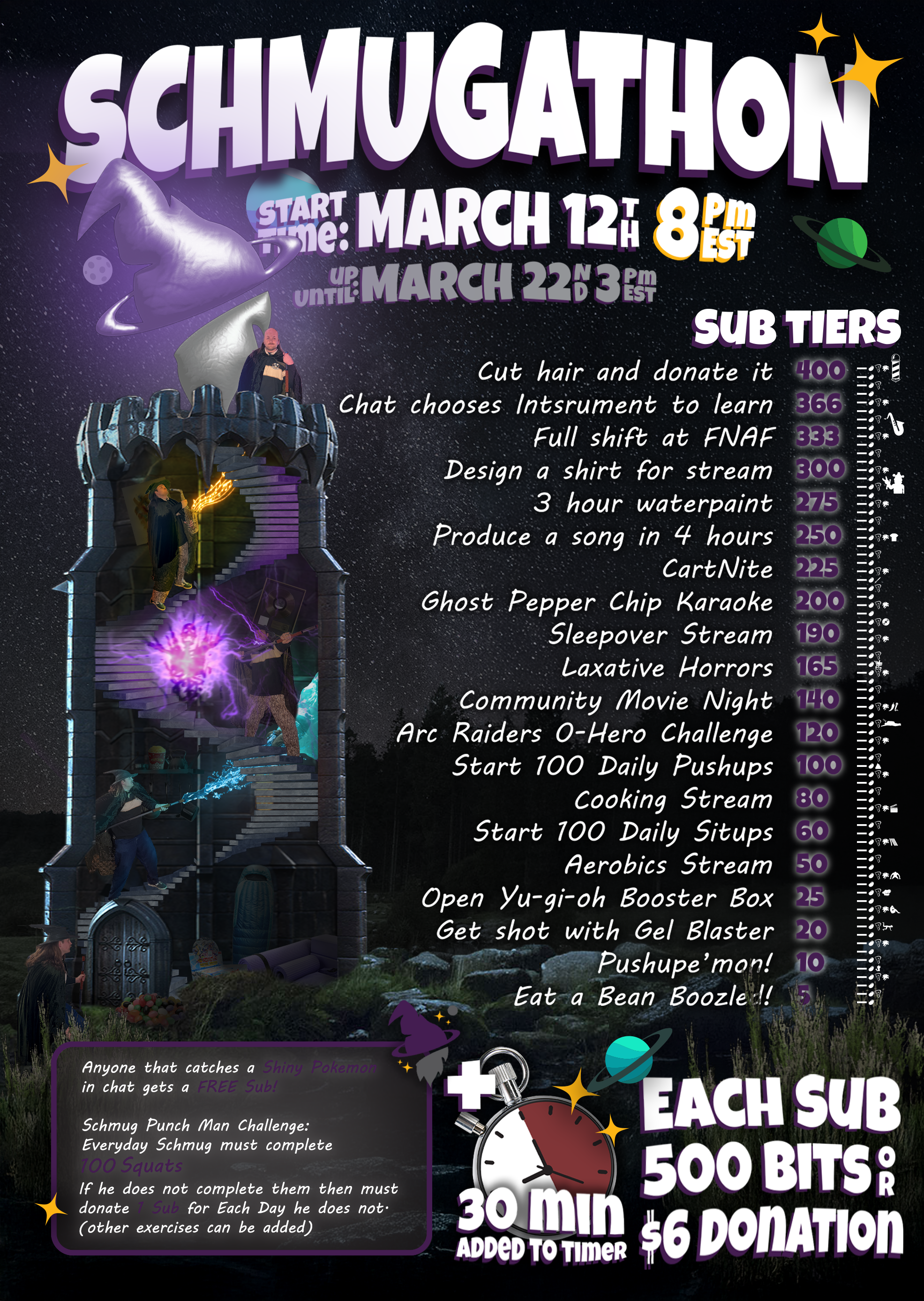 Schmugathon Tower.png