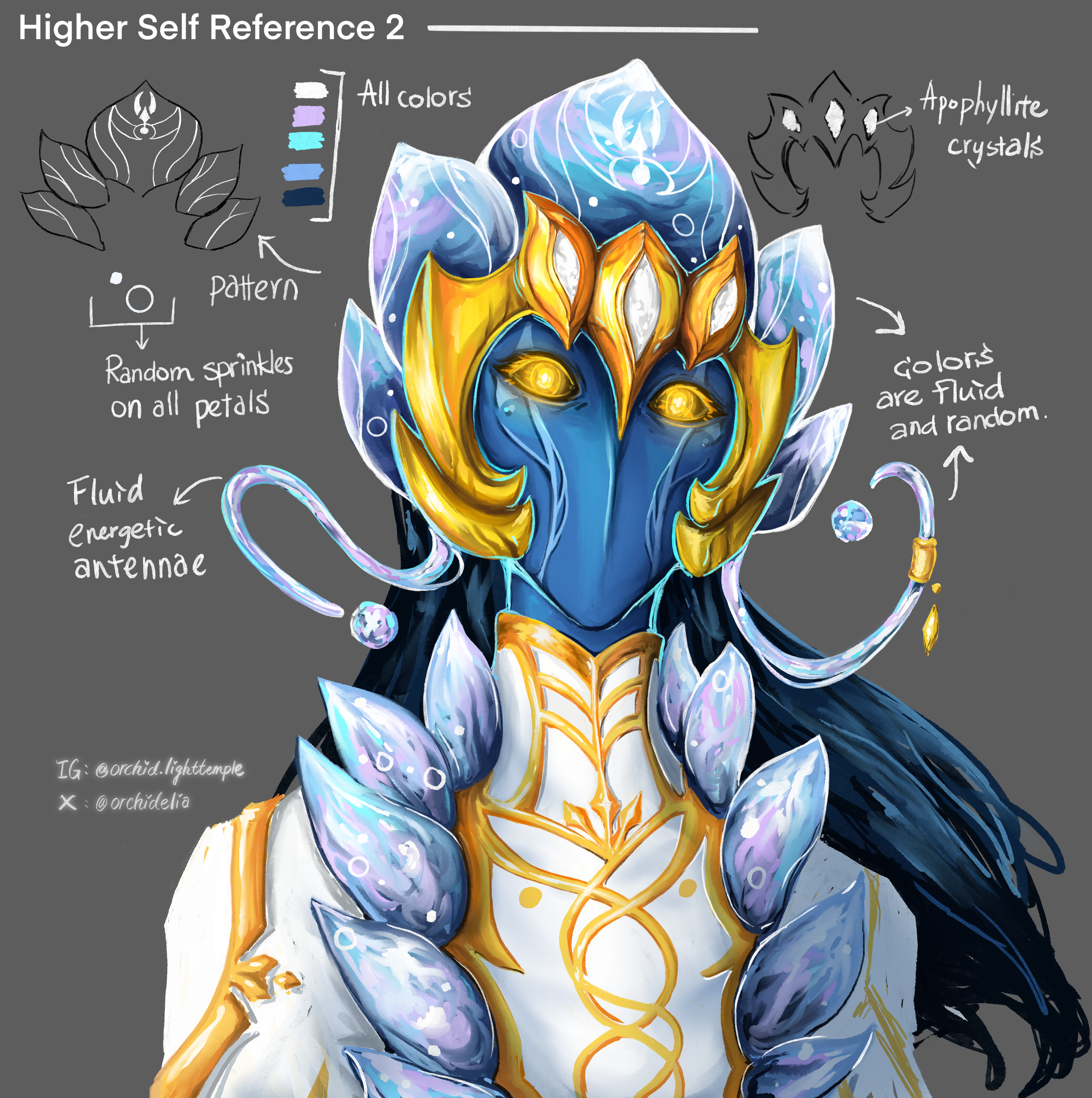 HigherSelfSheet-OY-CloseUP.png