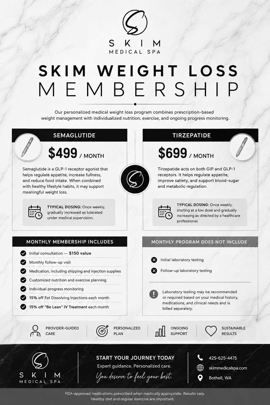 Promotional flyer for Skim Medical Spa's weight loss membership program featuring options for Semaglutide at $499 per month and Tirzepatide at $699 per month, including details of the program, costs, and benefits.