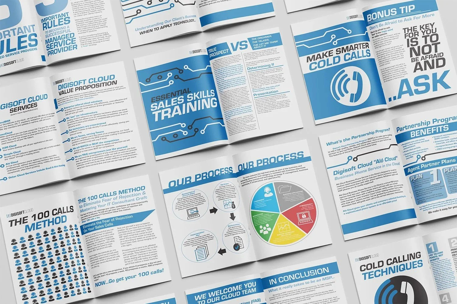 Digisoft Branding