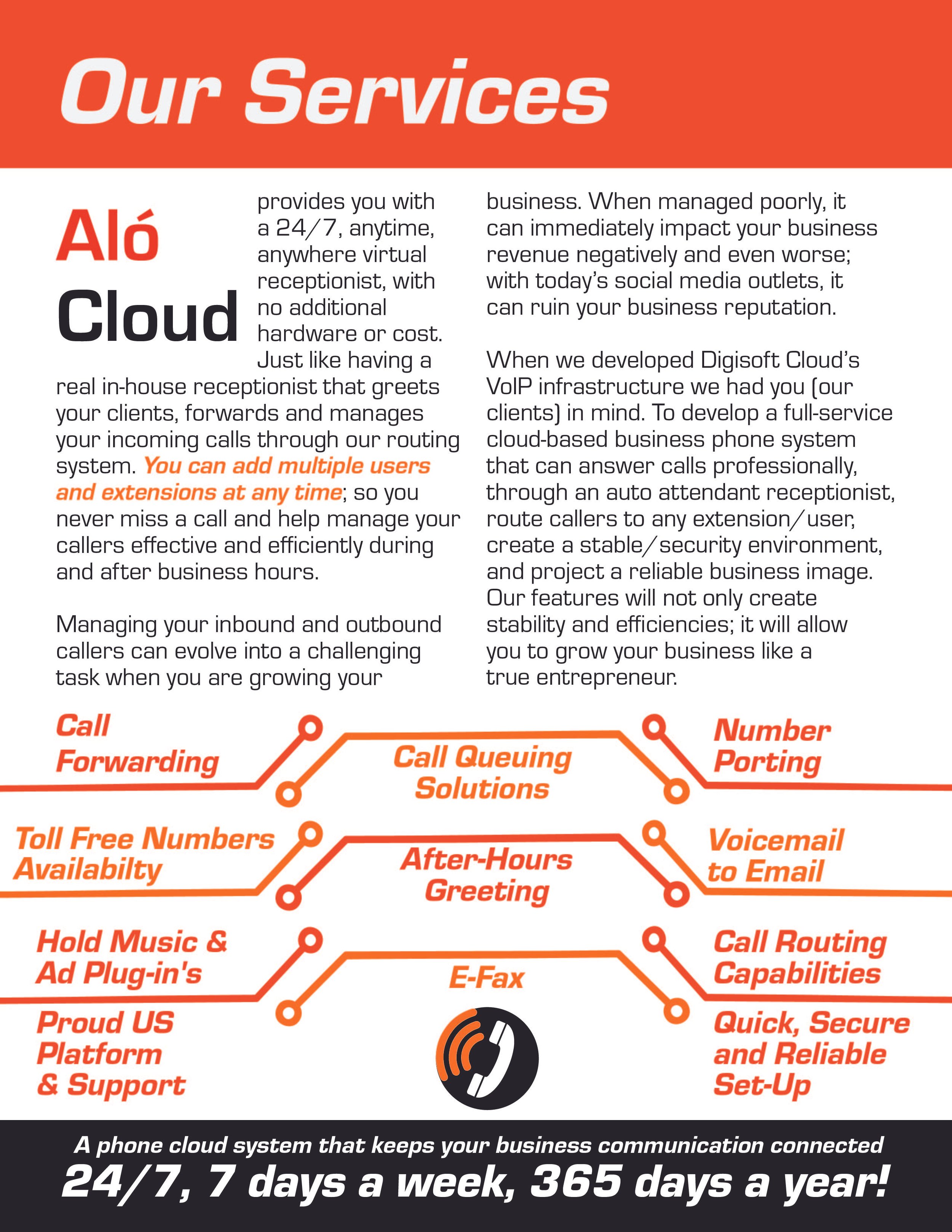 digisoft cloud training manual_Artboard 24.jpg