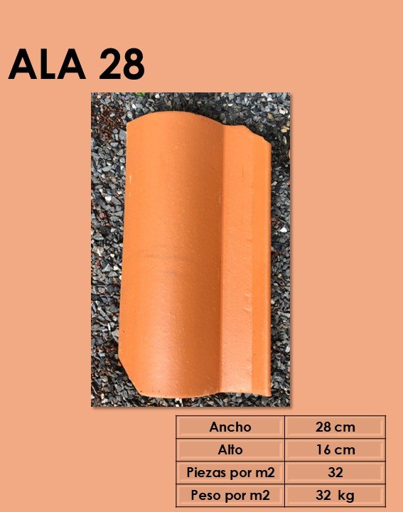 Teja ALA 28