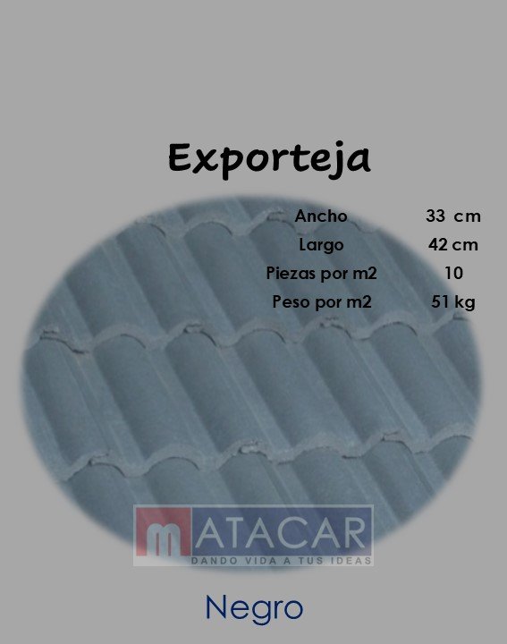 EXPORT NEGRO