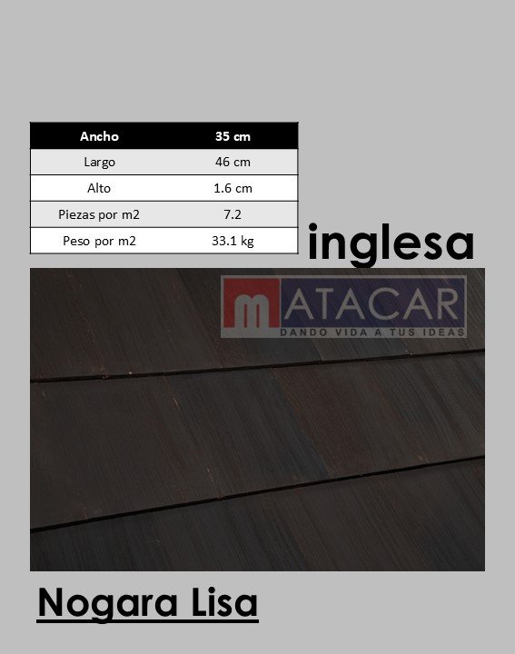 Inglesa