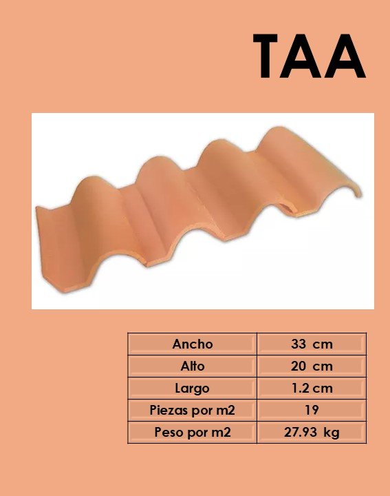 Teja Ala Ancha