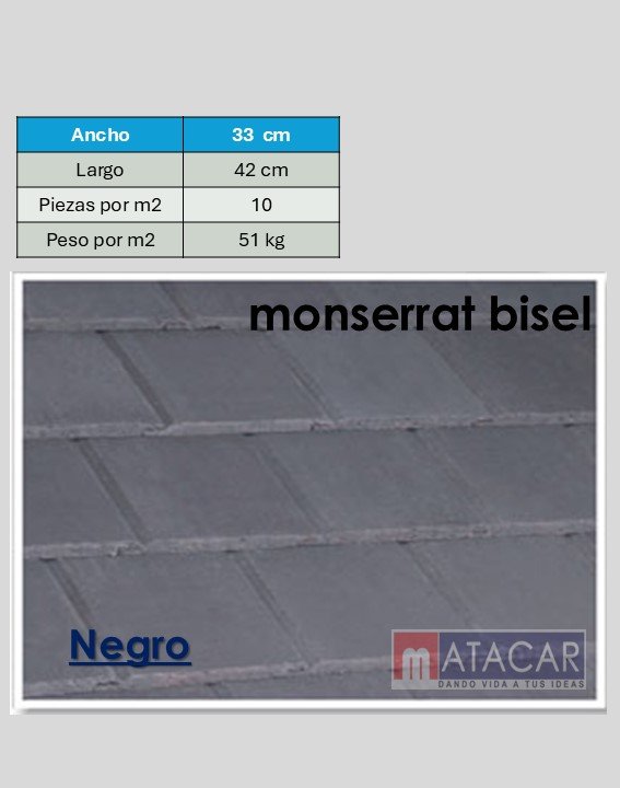 MONSERRAT NEGRO