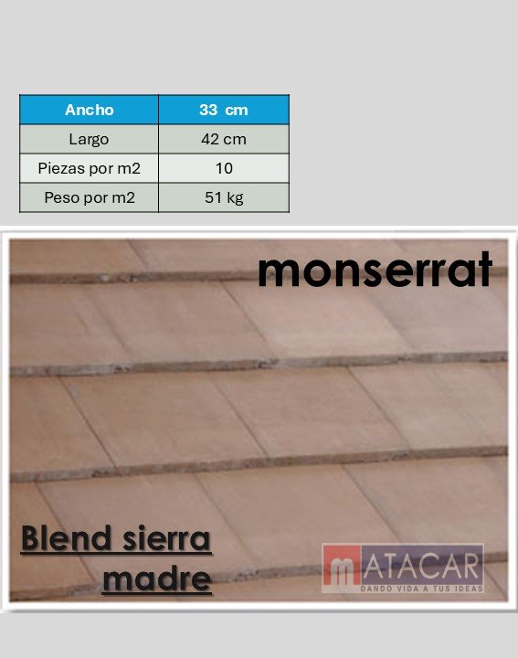 MONSERRAT MADRE SIERRA
