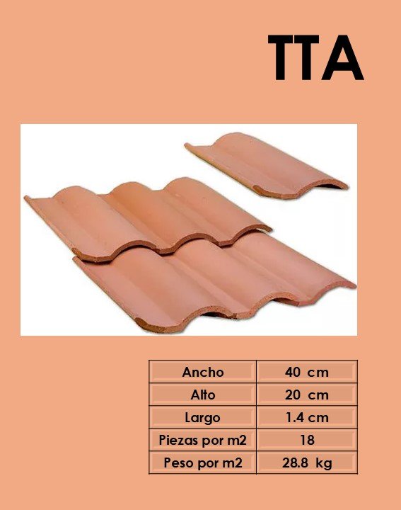 Teja ala