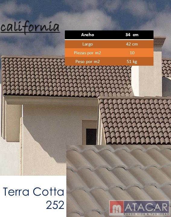 CALIFORNIA TERRA COTTA