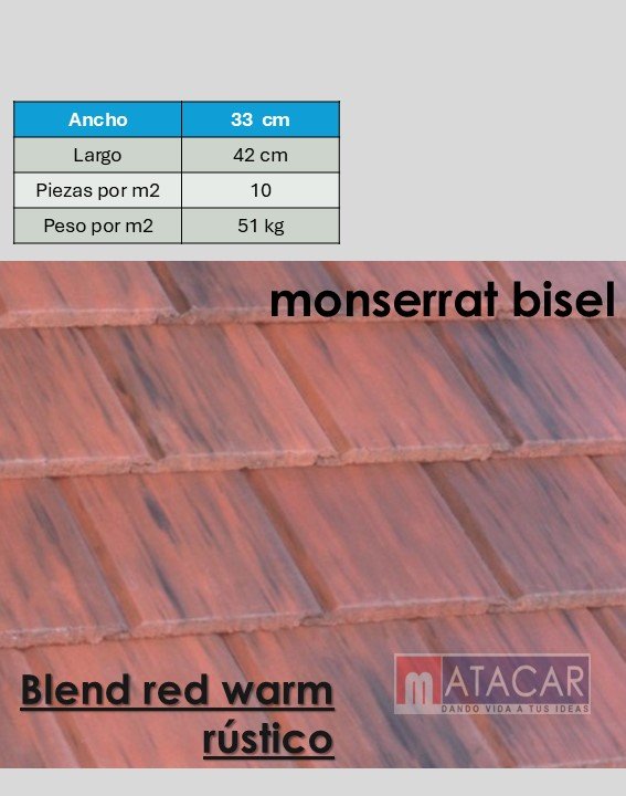 MONSERRAT RED WARM