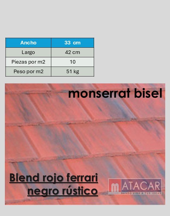 MONSERRAT