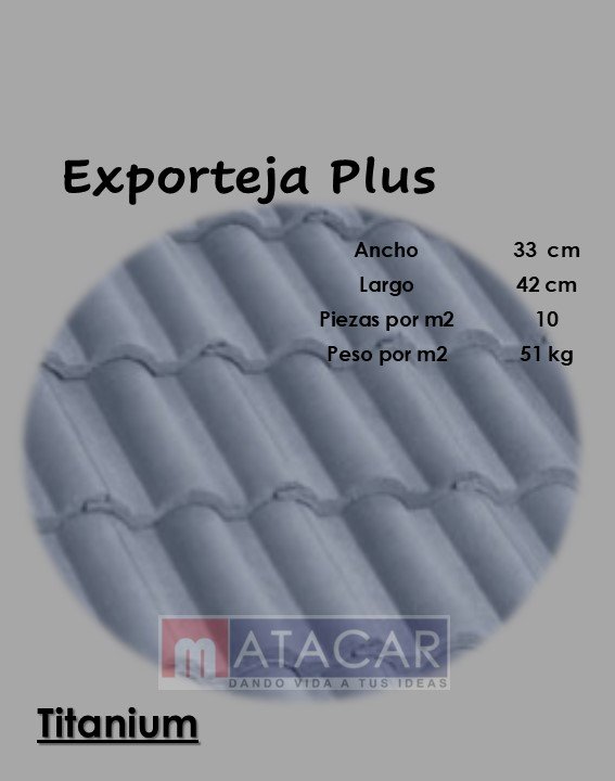 PLUS TITANIUM