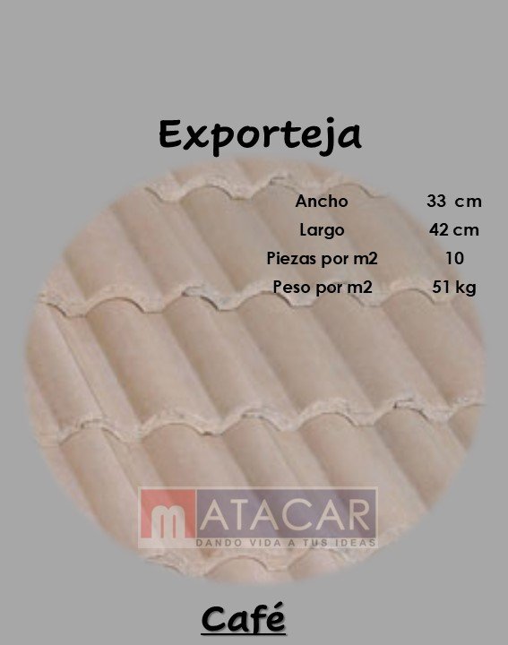 EXPORT CAFE