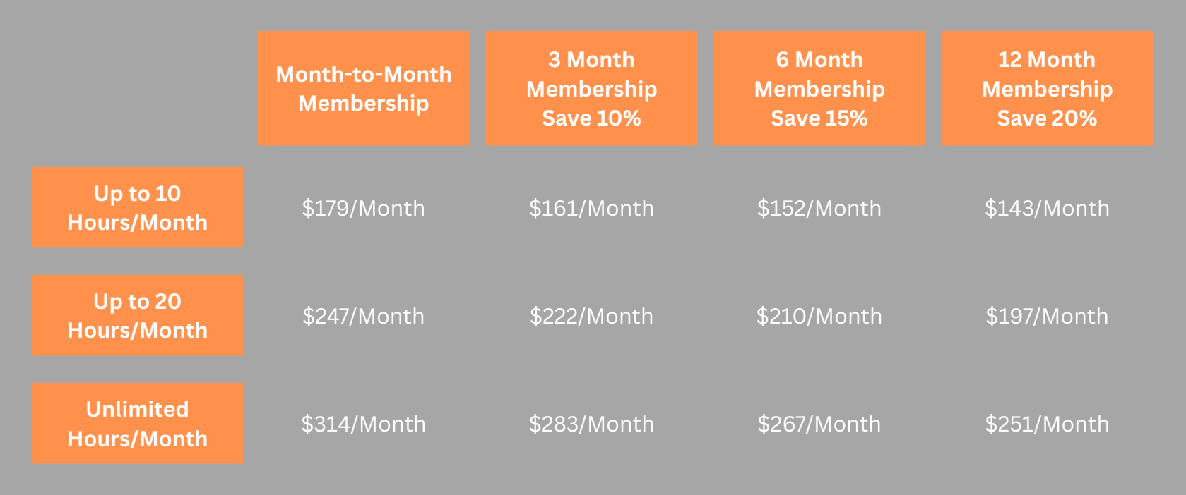 Studio Membership | Join and Create — Northwest Pottery Collective