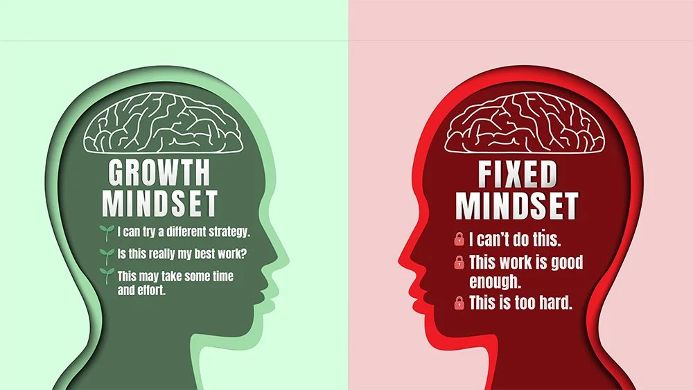 Fixed vs. Growth Mindset: Key to Success in Sports and Life