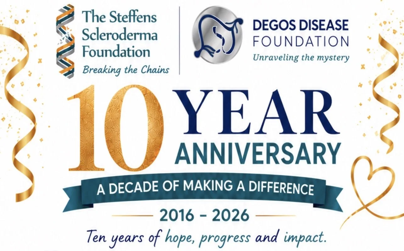 10 year anniversary banner 