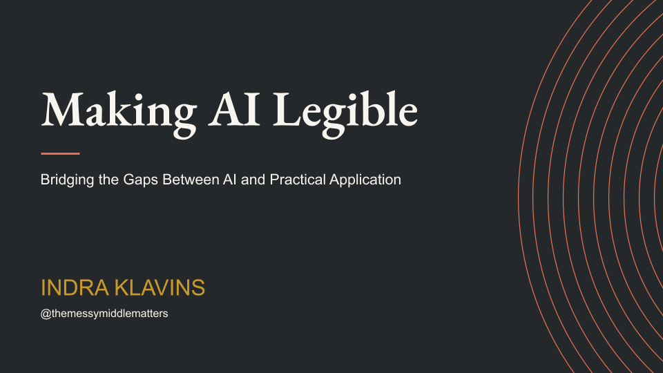 Title slide of a presentation titled 'Making AI Legible' with the subtitle 'Bridging the Gaps Between AI and Practical Application'. The presenter is Indra Klavins, with the handle '@themessymiddlematters'. The slide has a dark background with curved orange lines on the right side.