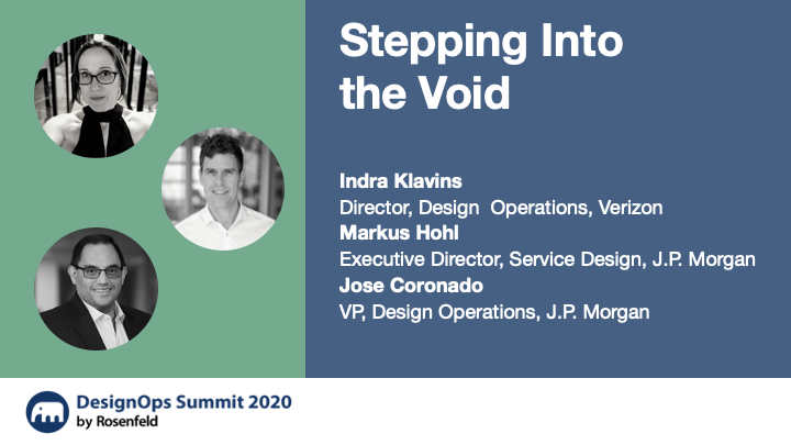 Slide from a presentation titled "Stepping Into the Void" at the DesignOps Summit 2020. Features photos and names of four speakers, including Indra Klavins, Markus Hohl, and Jose Coronado, with their titles and affiliations