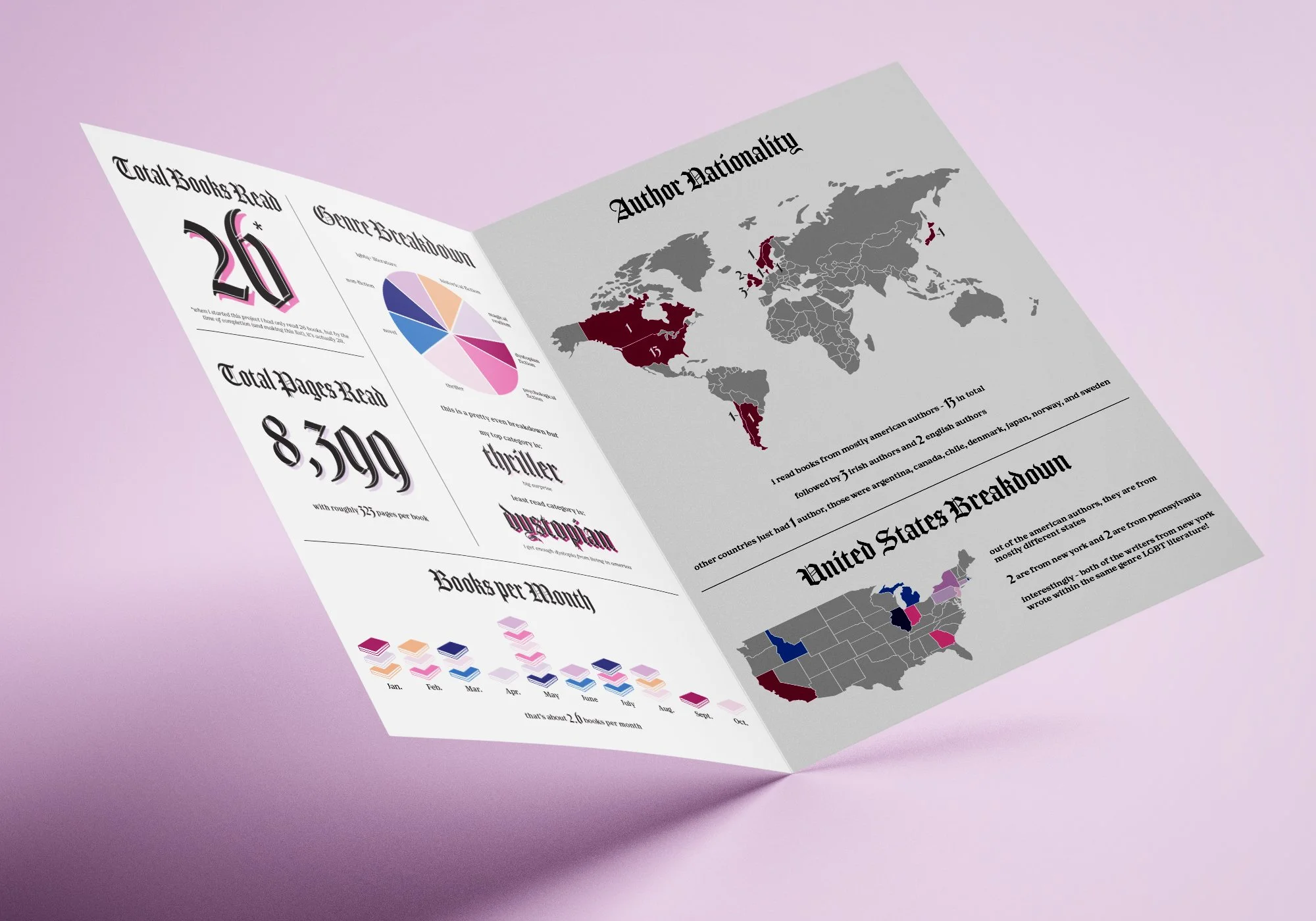 Bifold_A4_Mockup_3 copy.jpg