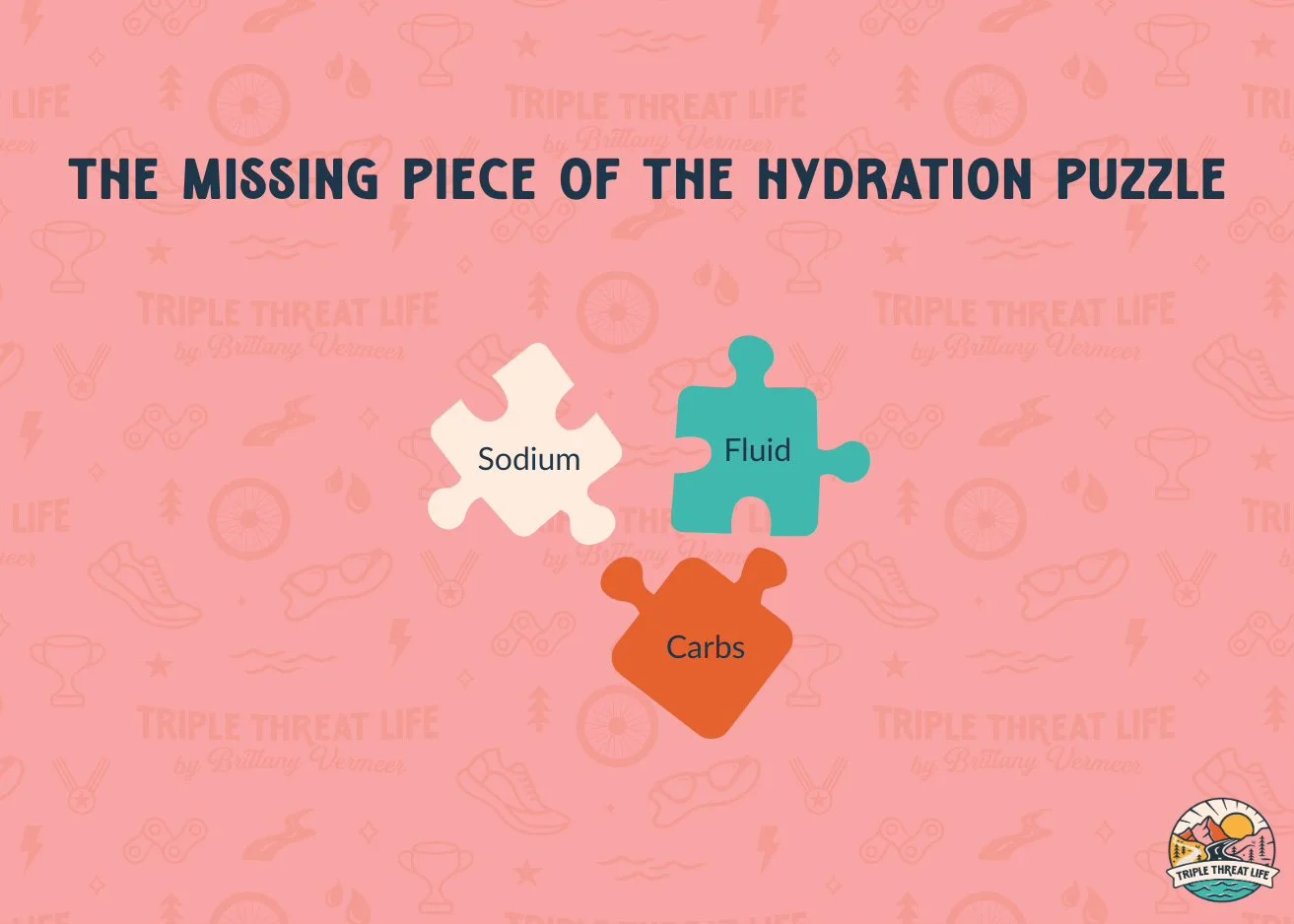 The Missing Piece of the Hydration Puzzle