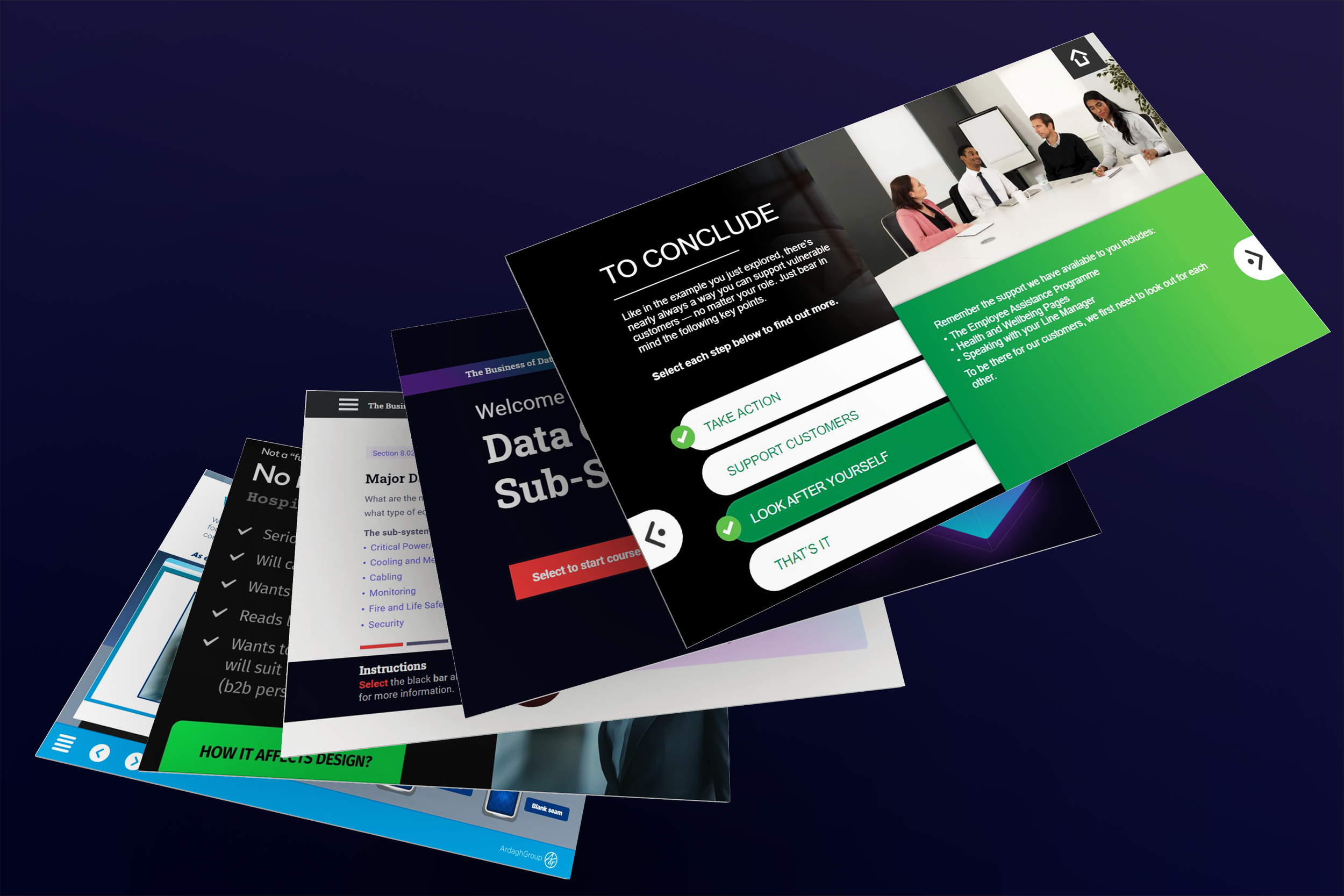 Stack of digital presentation slides with text and images on blue background, featuring concepts like data subsystems and customer support. One slide shows a business meeting with four people at a table.