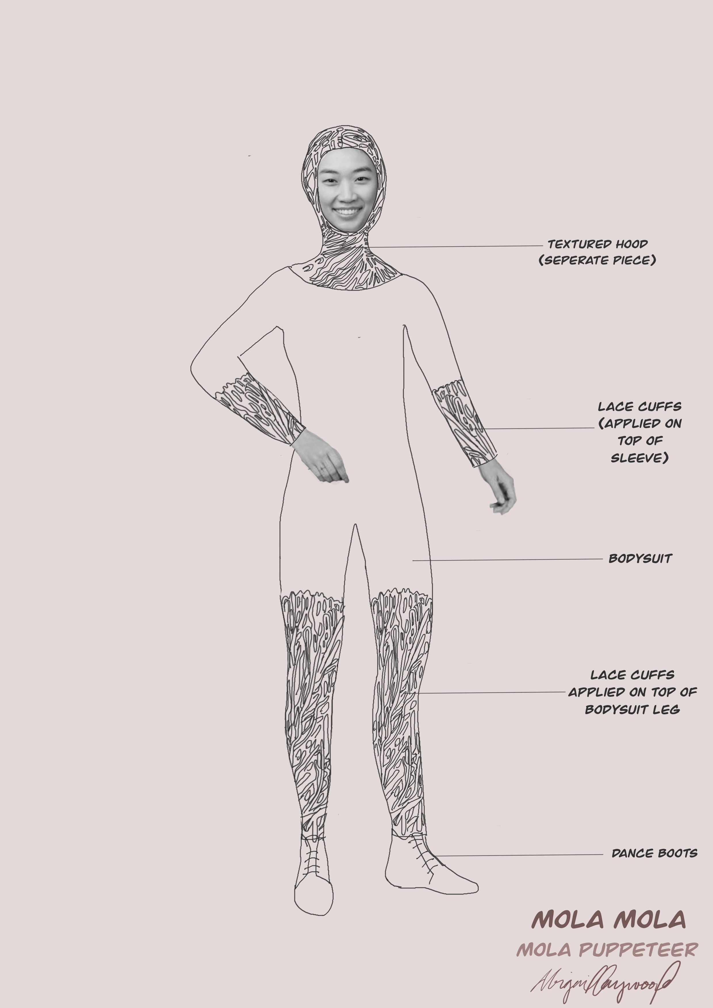 3. Mola Puppeteer Body & Hood.jpg