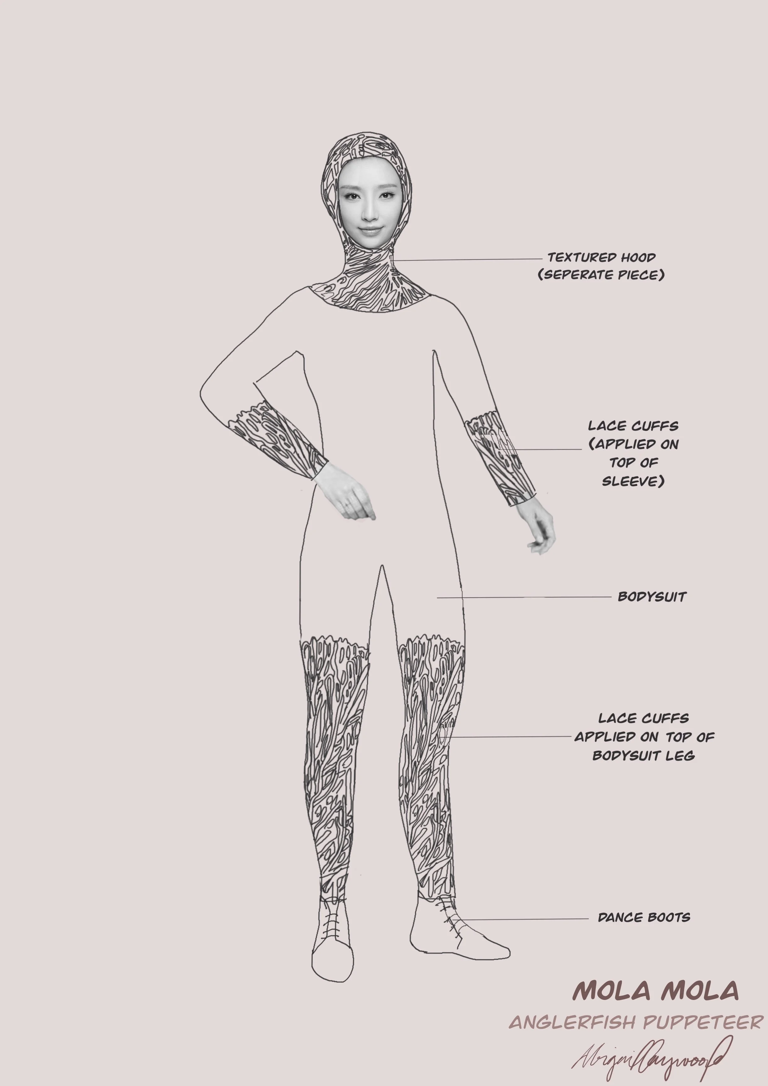 23. Anglerfish Puppeteer Hood & Body .jpg
