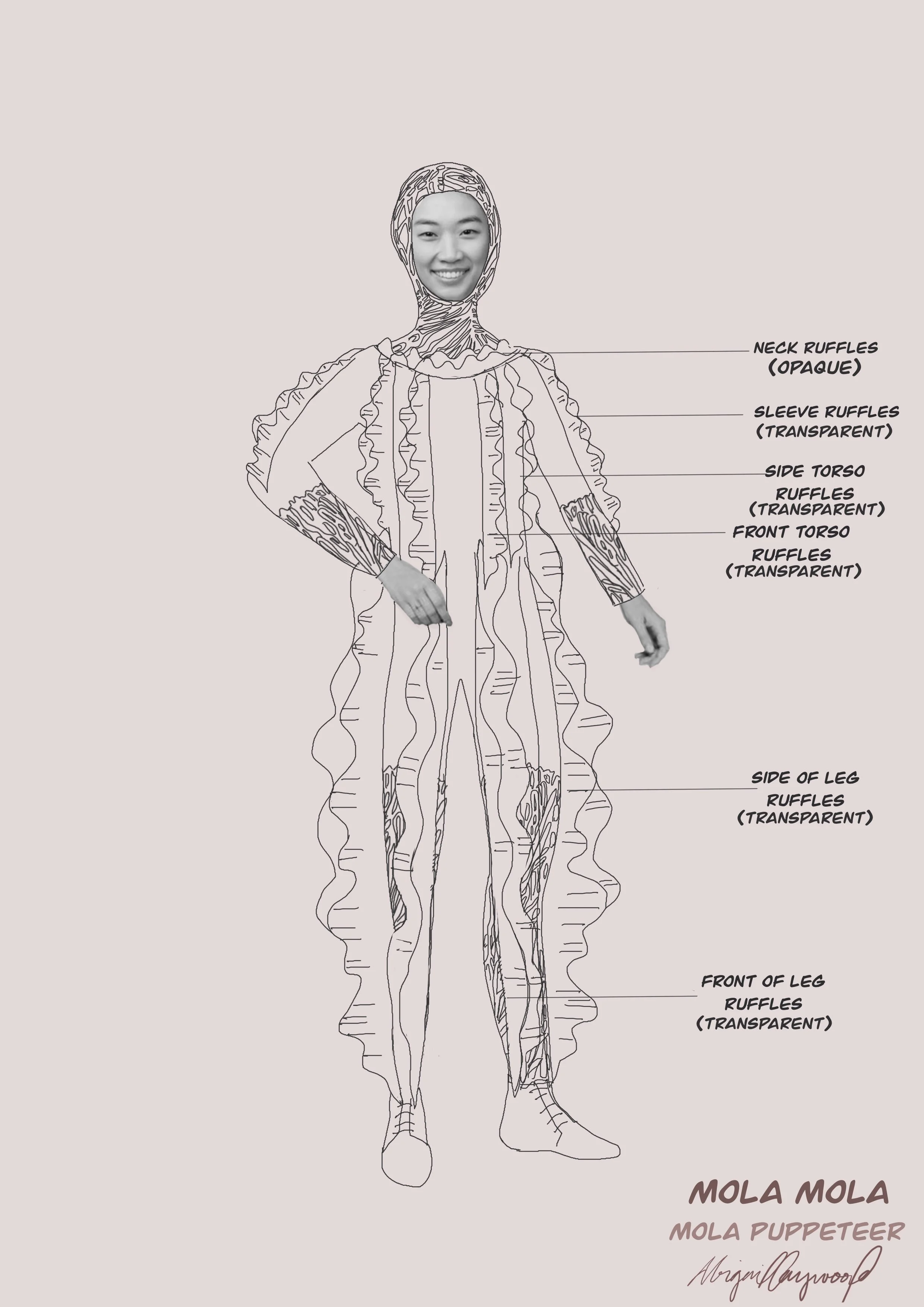 5. Mola Puppeteer Ruffles.jpg