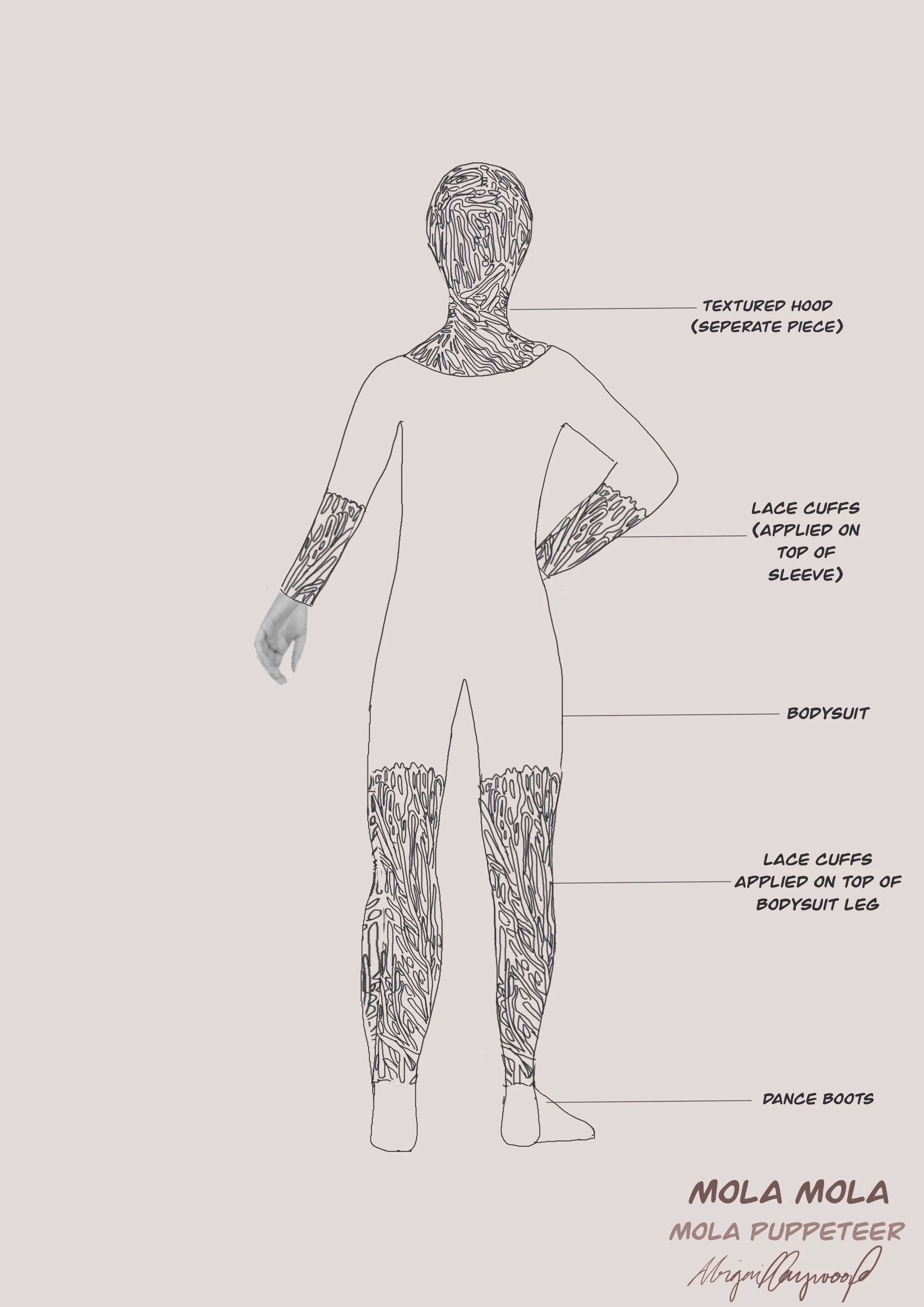 4. Mola Puppeteer B&H Back View.jpg