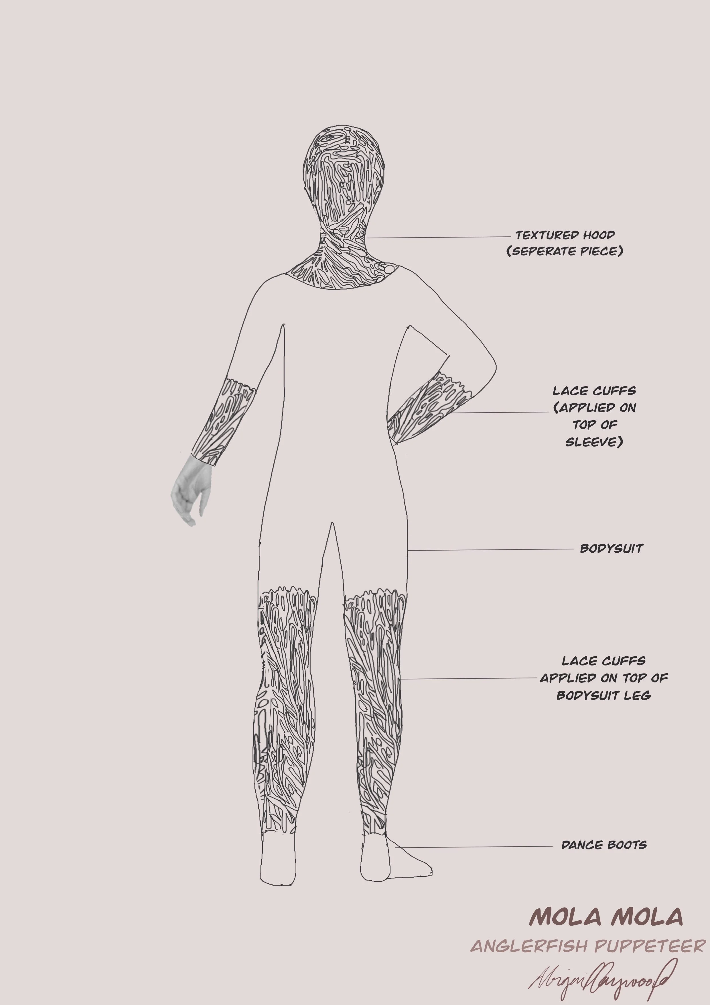 24. Anglerfish Puppeteer Hood & Body Back View.jpg