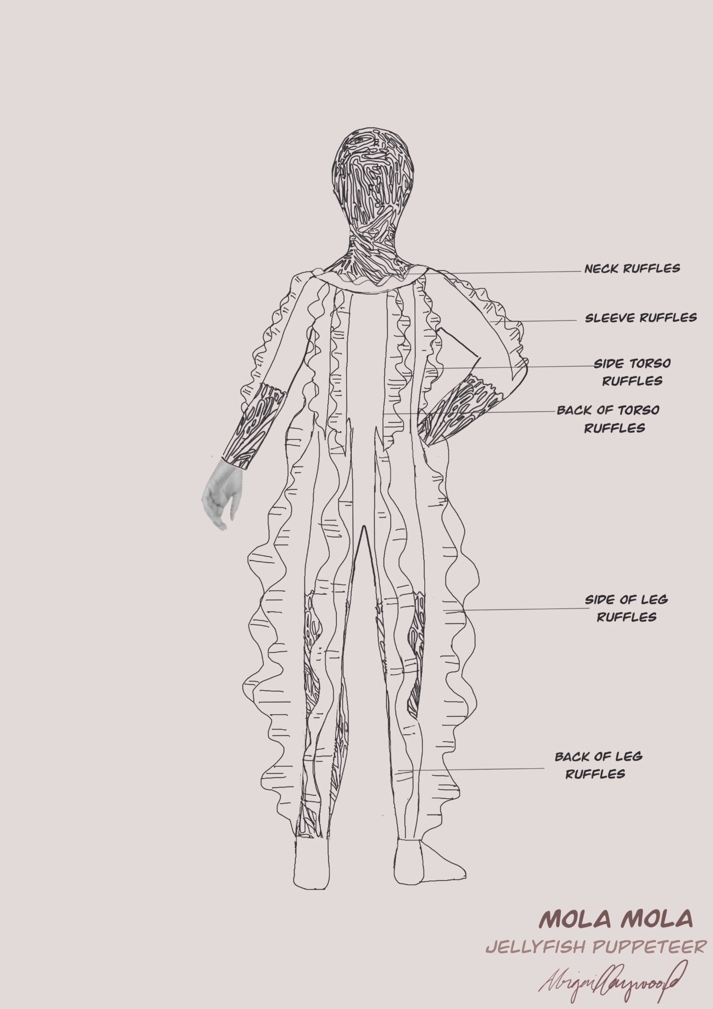 16. Jellyfish Puppeteer Ruffles Back View.jpg