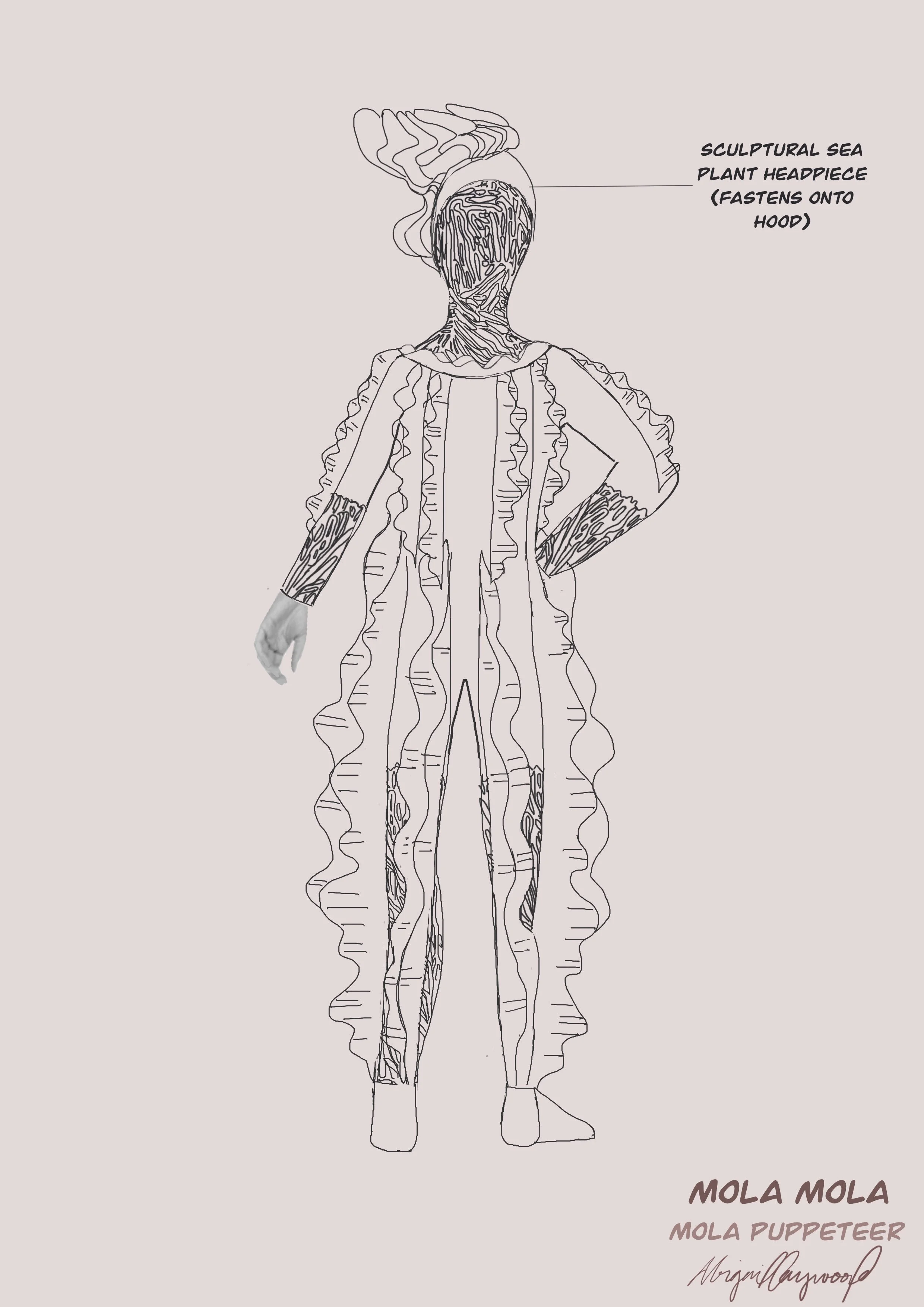 8. Mola Puppeteer Sea Plant Back View.jpg