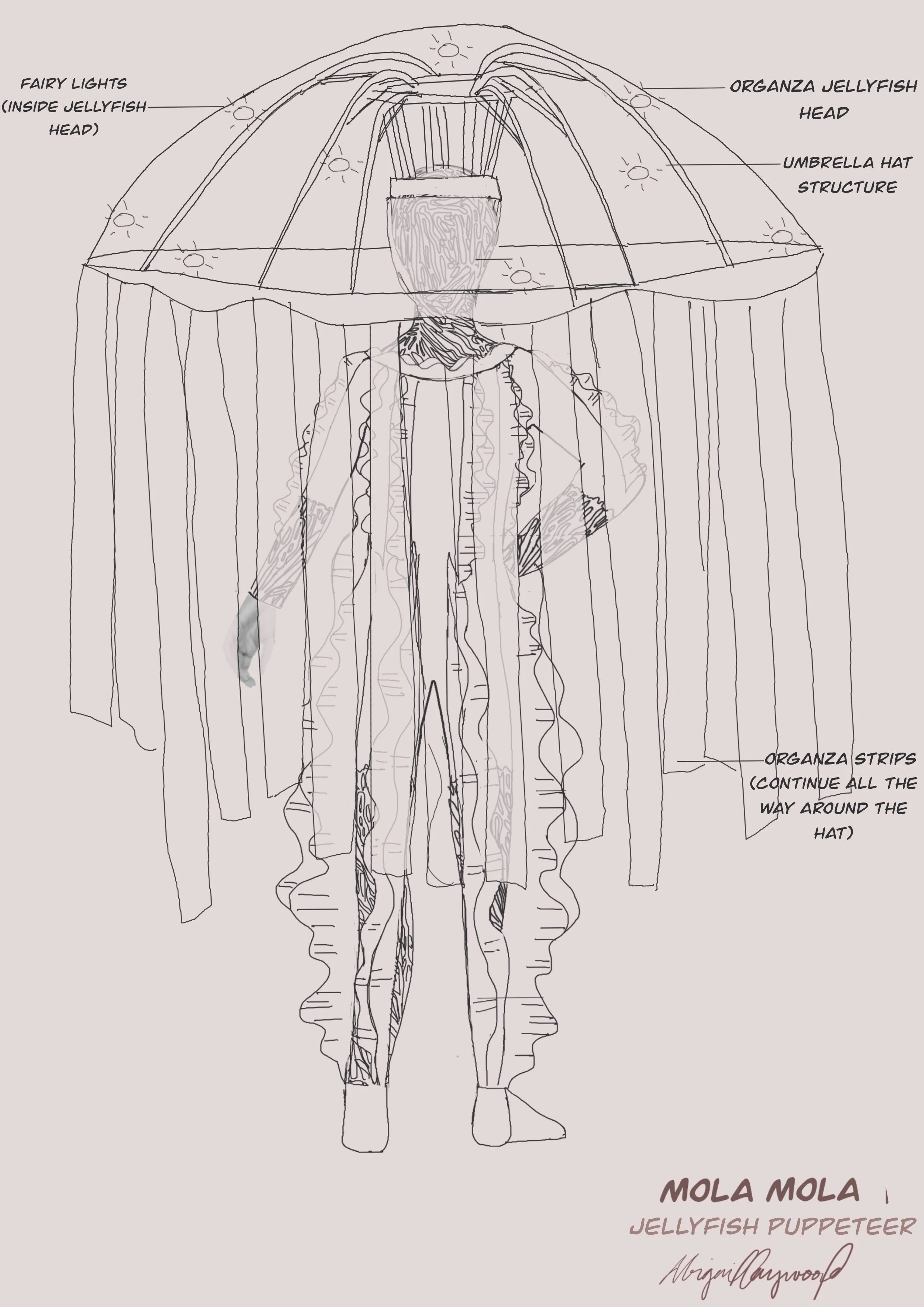 20. Jellyfish Head Puppeteer Back View.jpg