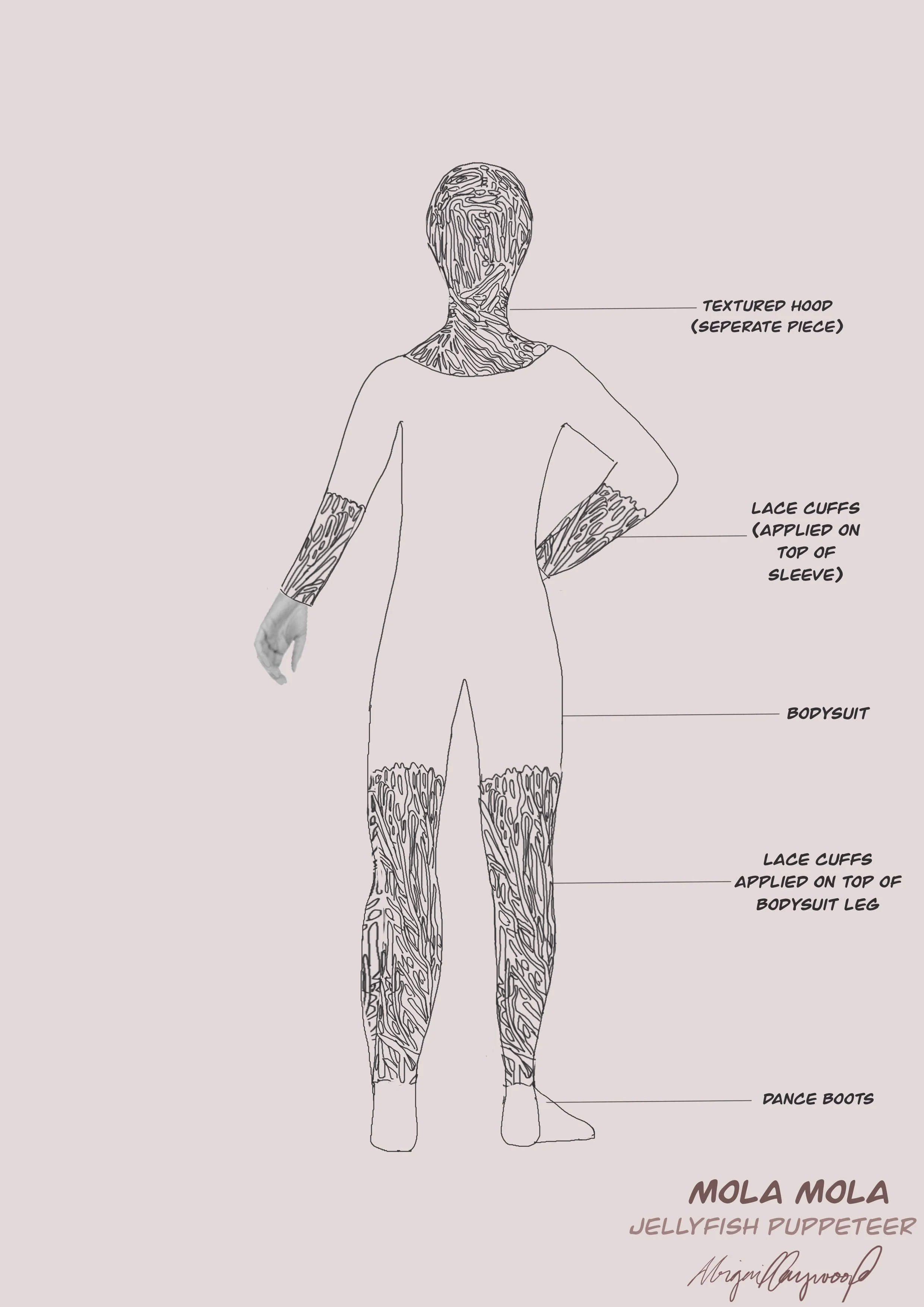 14. Jellyfish Puppeteer Body & Hood Back View.jpg