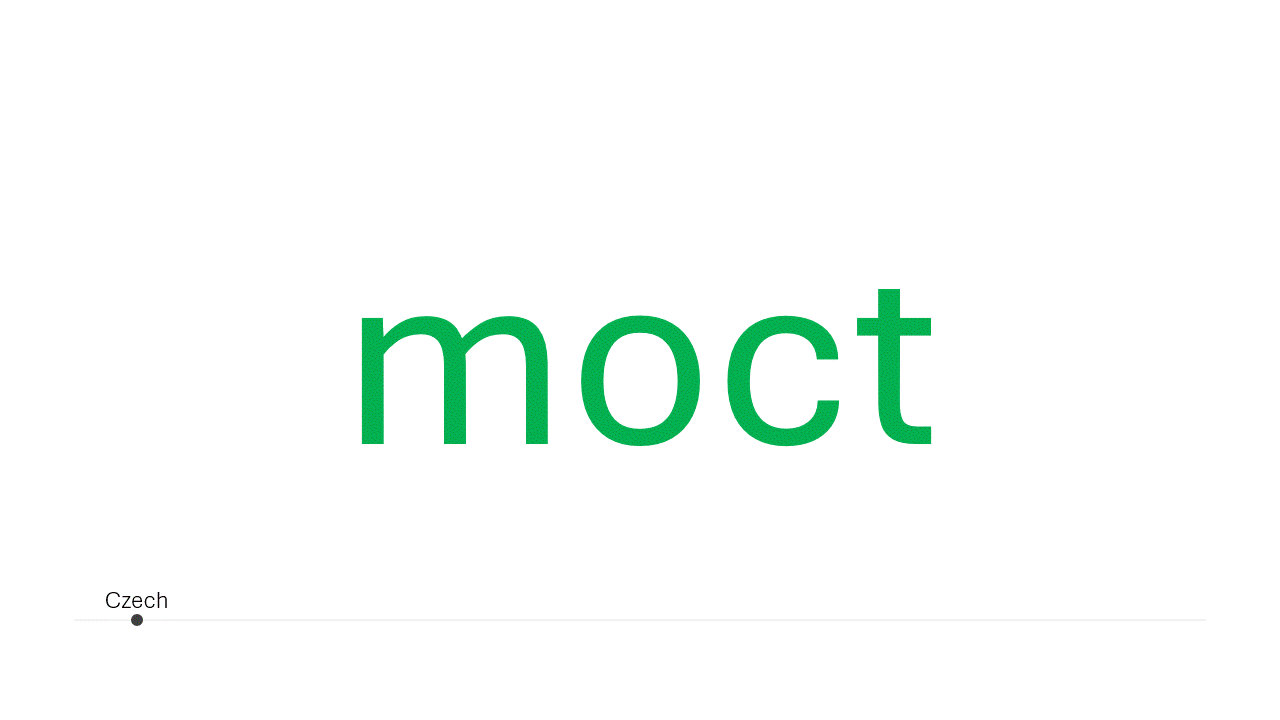 Moct (can, be able to)