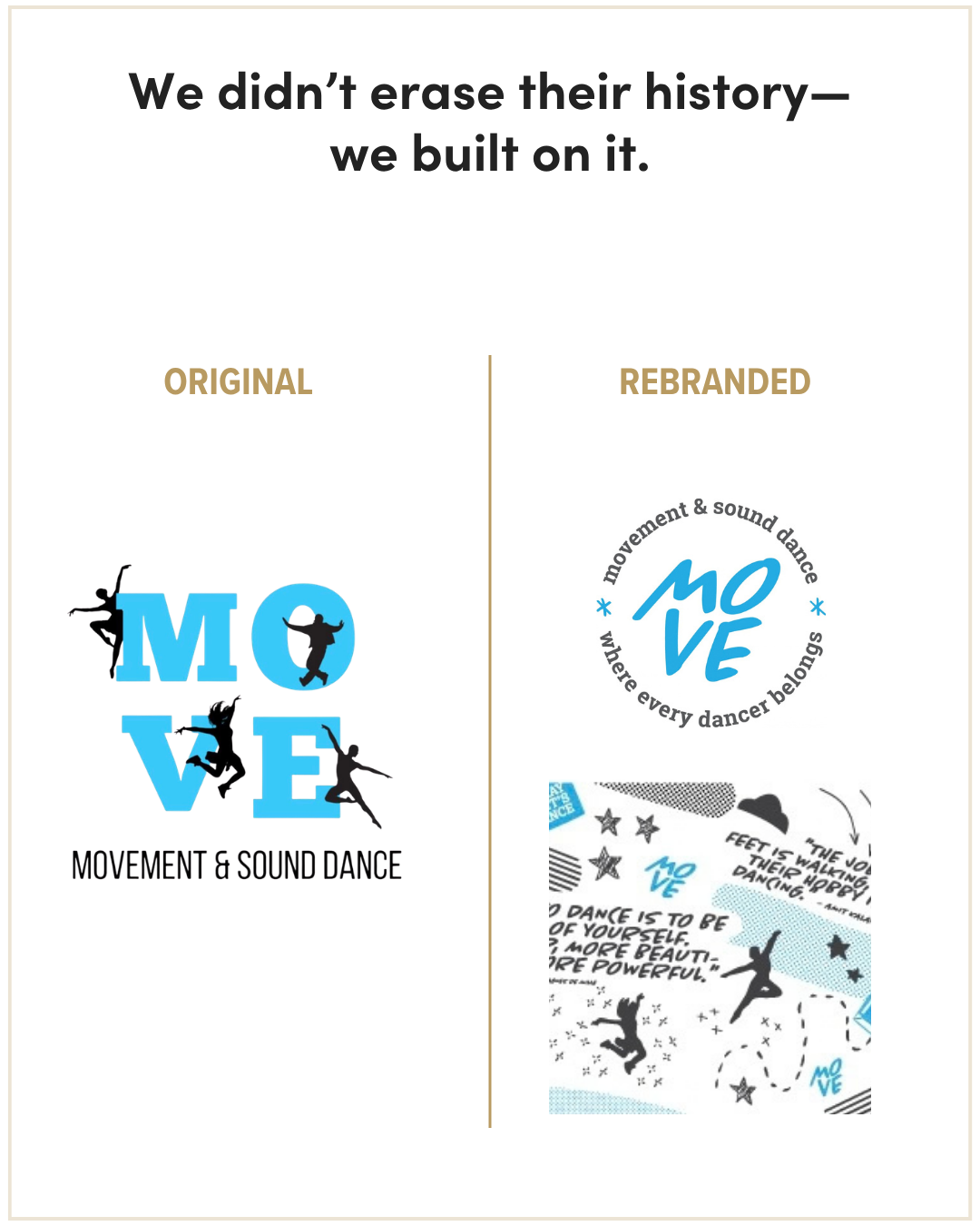 Original and rebranded Movement & Sound Dance logos, with turquoise and stacked MOVE lettering retained and dancer silhouettes reimagined as a supporting illustration pattern.