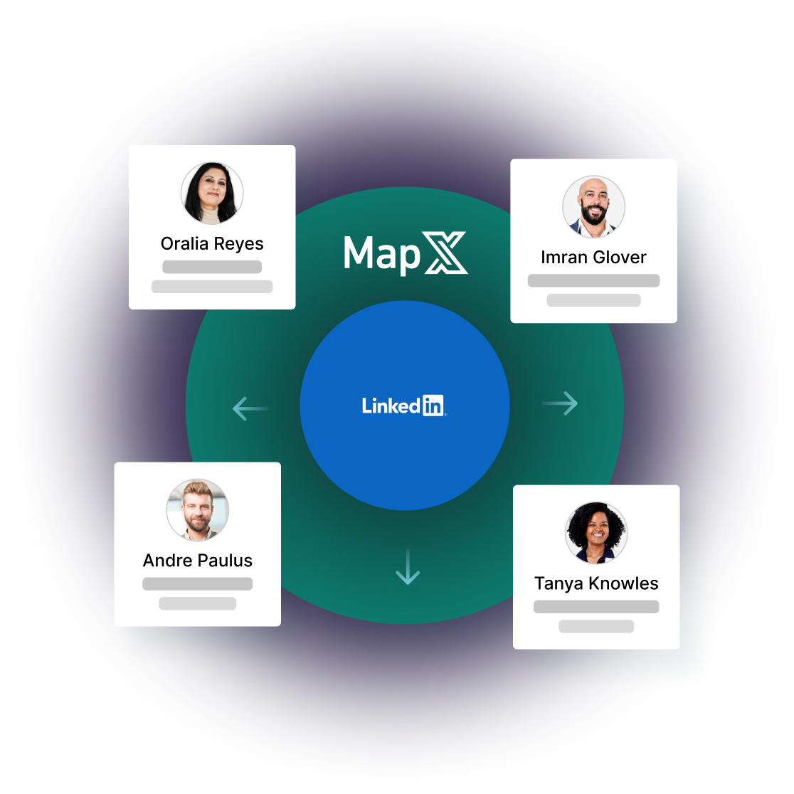 MapX | Executive Research & Reporting Platform