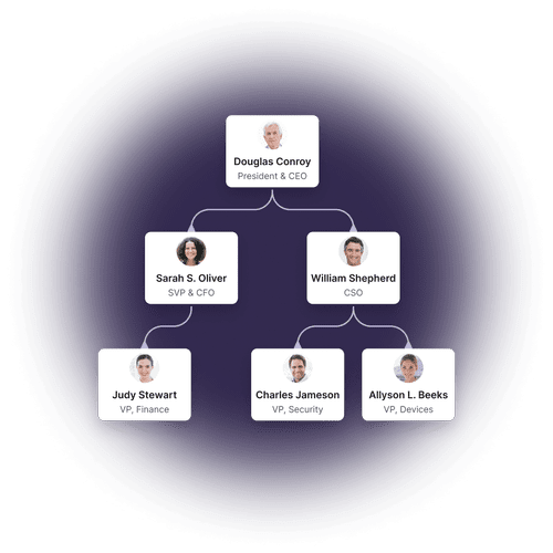 MapX | Executive Research & Reporting Platform