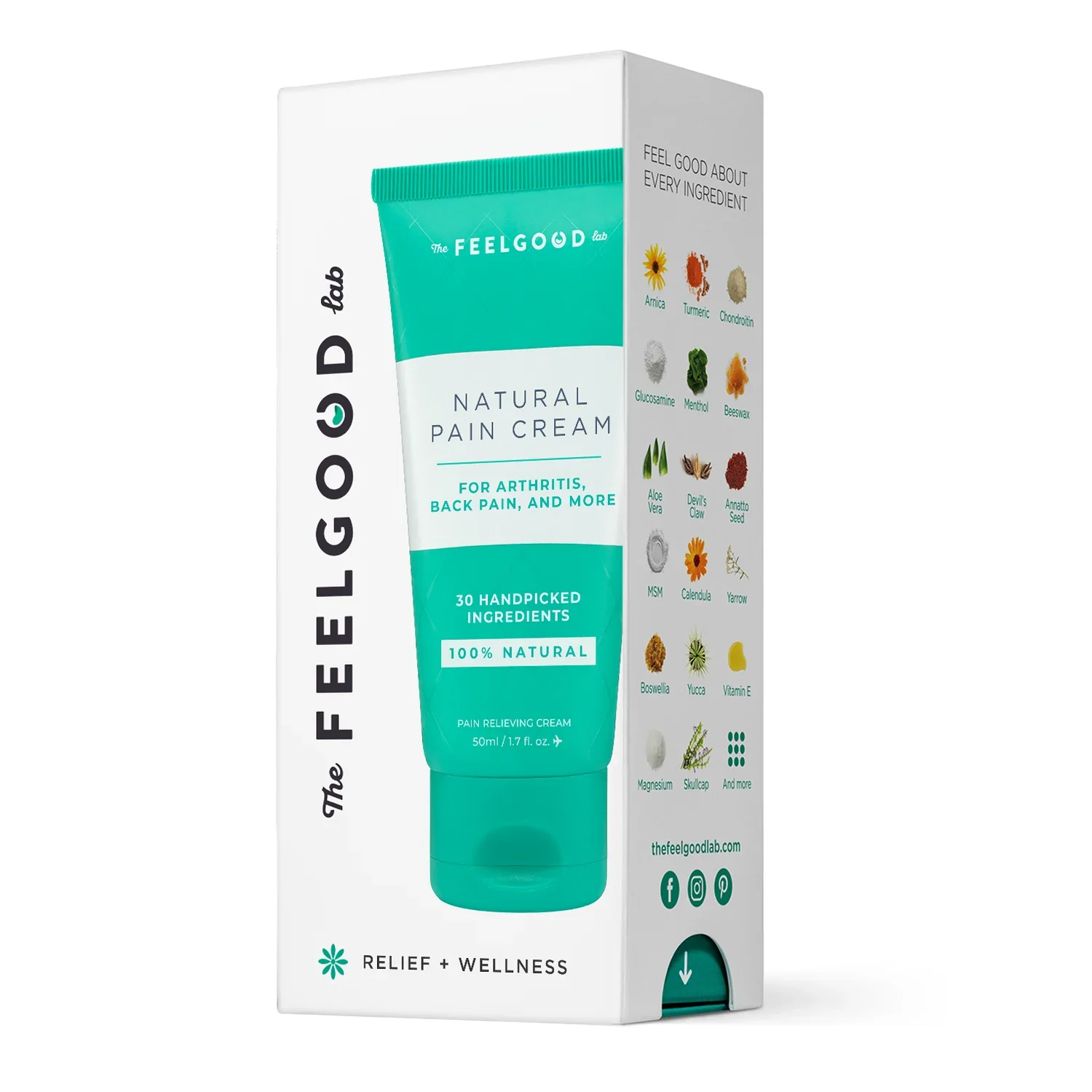 A box of The Feel Good Lab natural pain cream with a teal tube in front. The box lists ingredients on the side, including Arnica, Turmeric, Chondroitin, and others, with images of plants and items related to the ingredients.