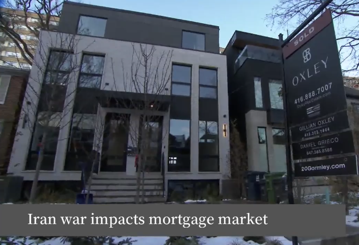 How the War in Iran is Impacting Your Mortgage