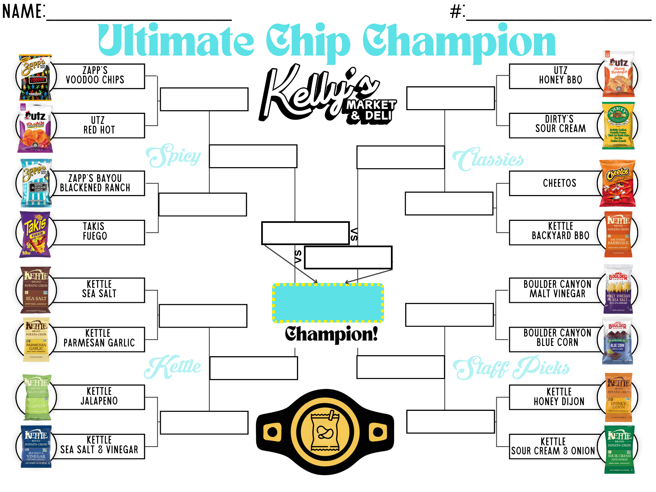 At the Market: Chip Madness