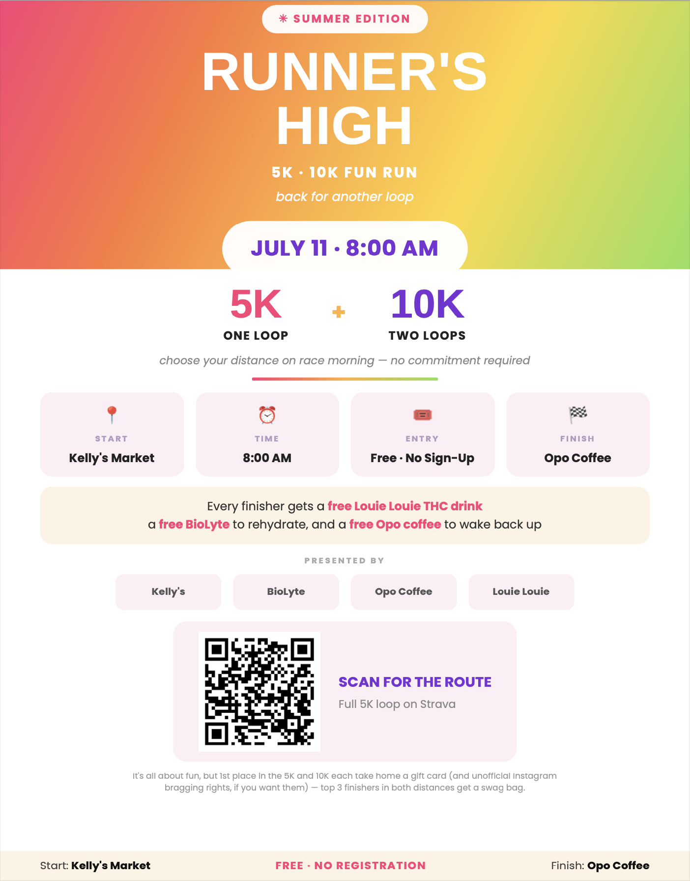 Runner's High Summer Edition